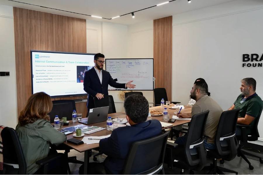 Leading a team-collaboration workshop